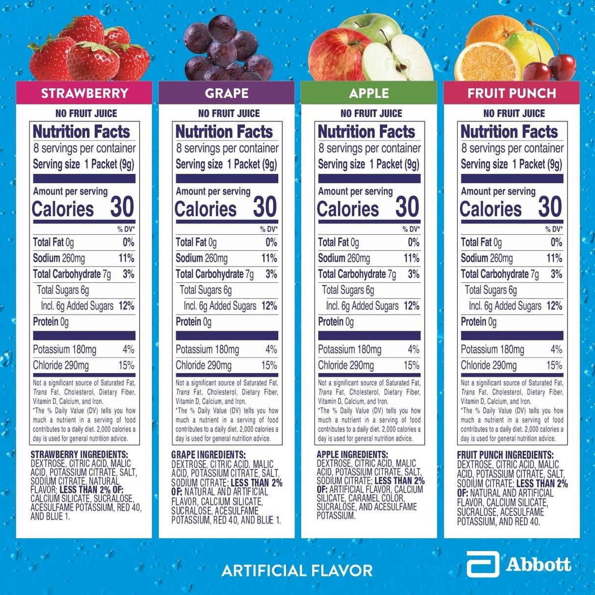 Pedialyte Electrolyte Powder Packets, Variety Pack, 0.3 oz