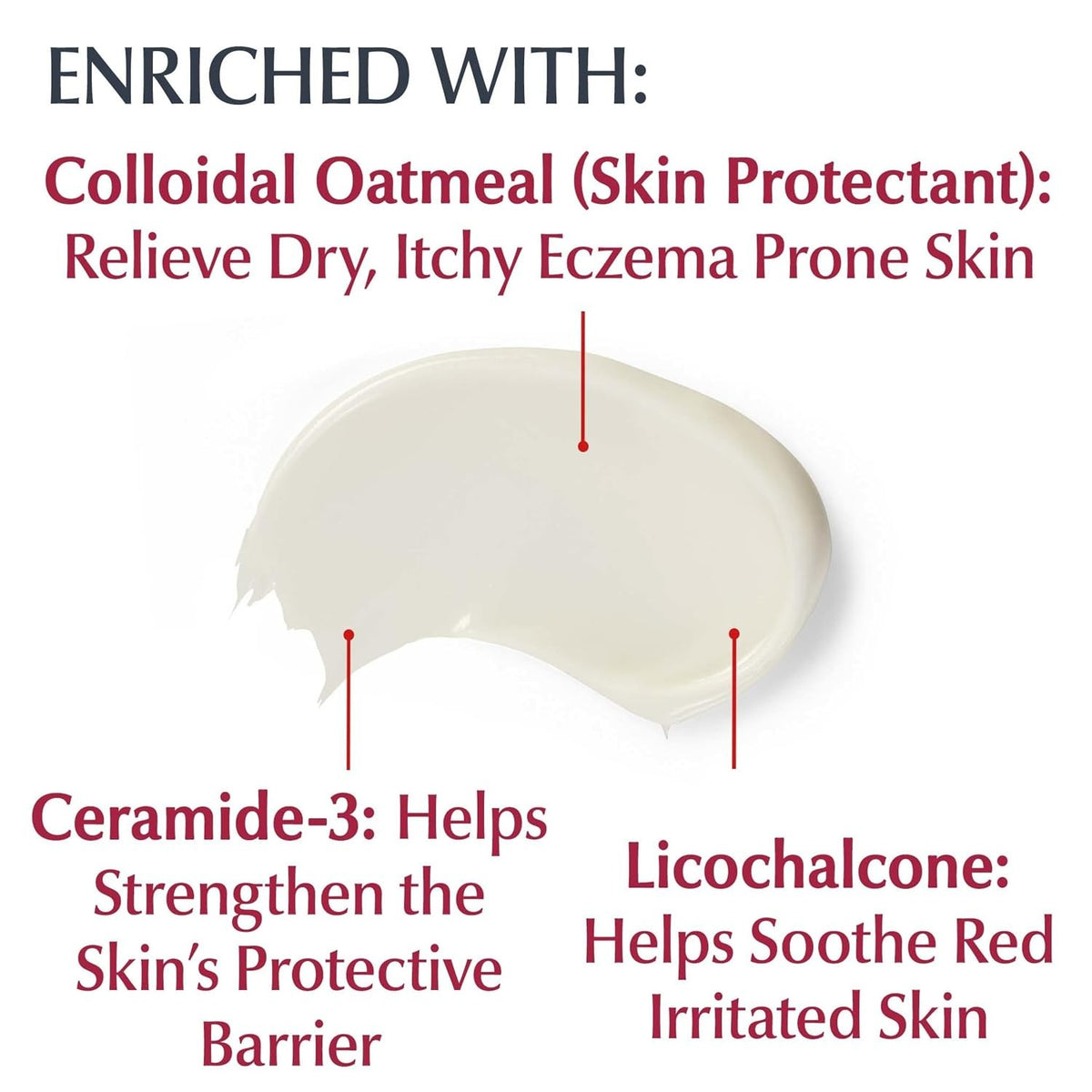 Eucerin Eczema Relief Cream, Unscented