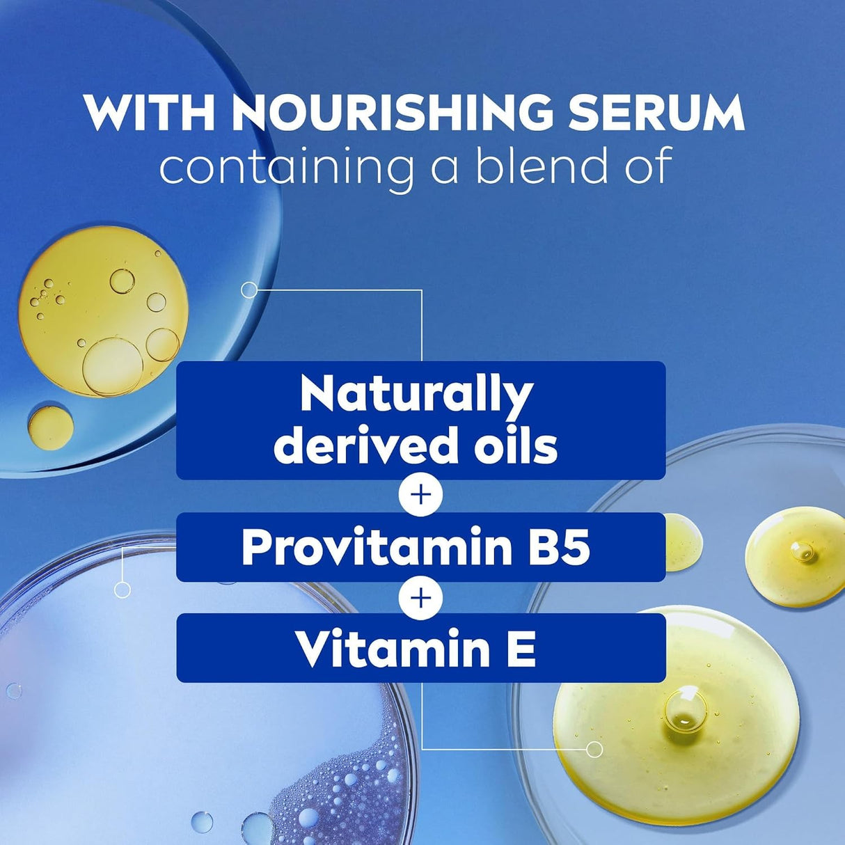Nivea Body Wash Nourishing Care with Nourishing Serum, 20 fl oz