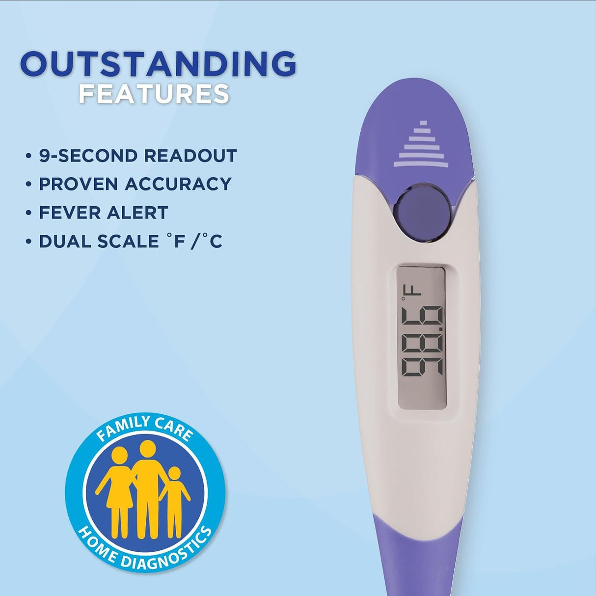 Veridian Oral & Rectal Digital Stick Thermometer, Flex Tip