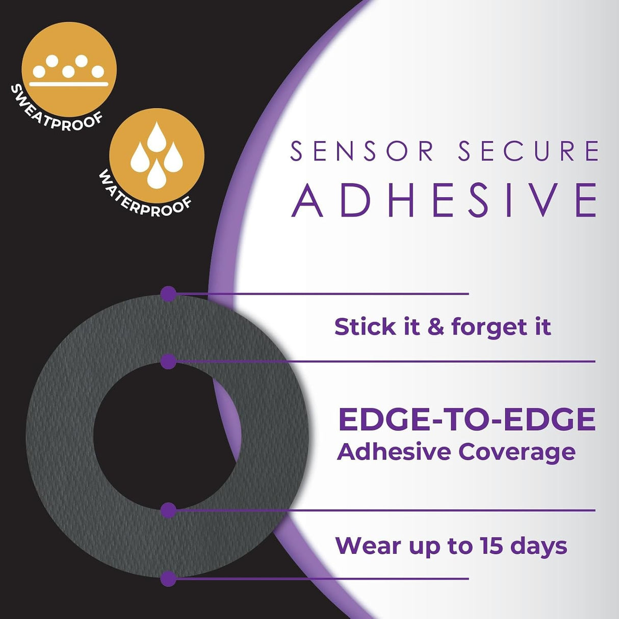 CoverGuard Sensor Overpatch, Waterproof, For FreeStyle Libre 3, 25 Count
