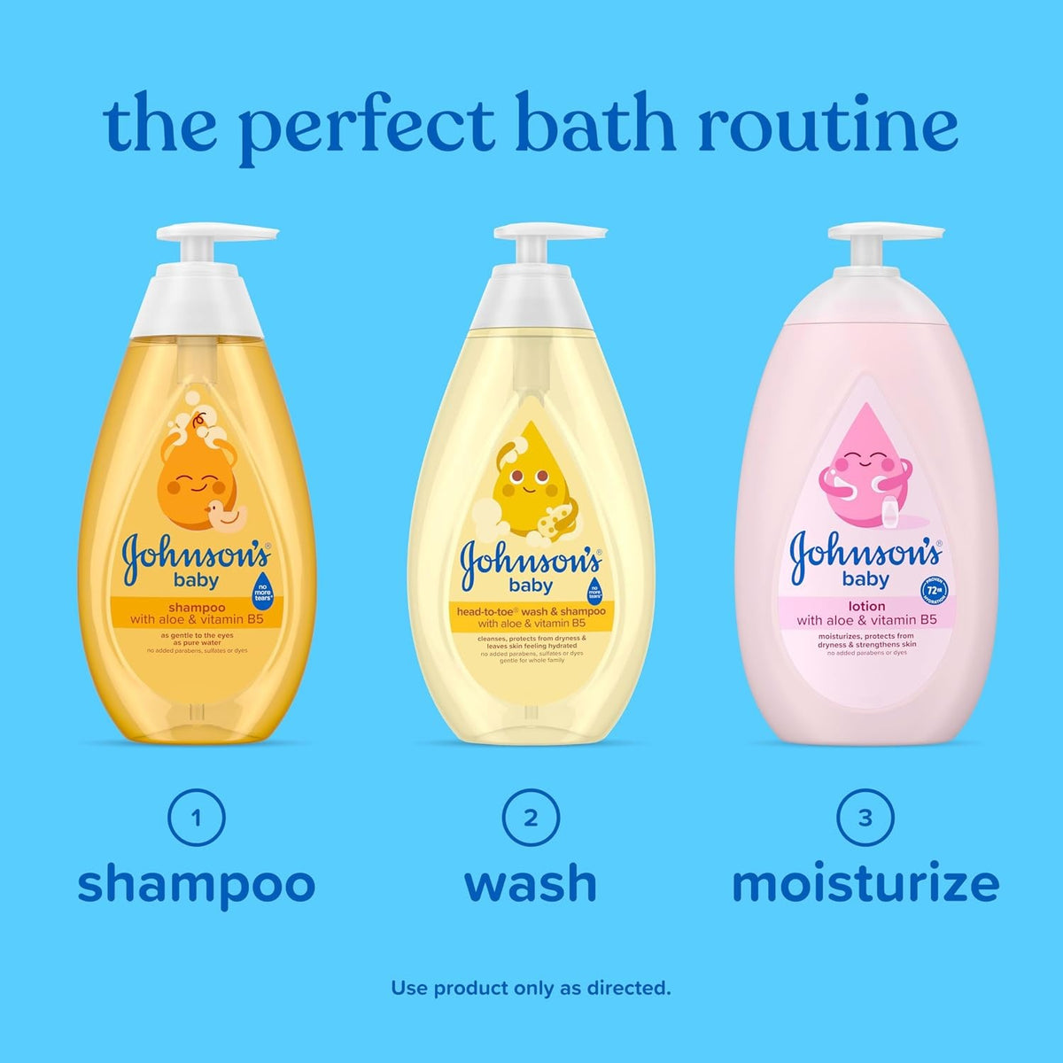 Johnson's Baby Shampoo with Aloe & Vitamin B5, No More Tears, Scented