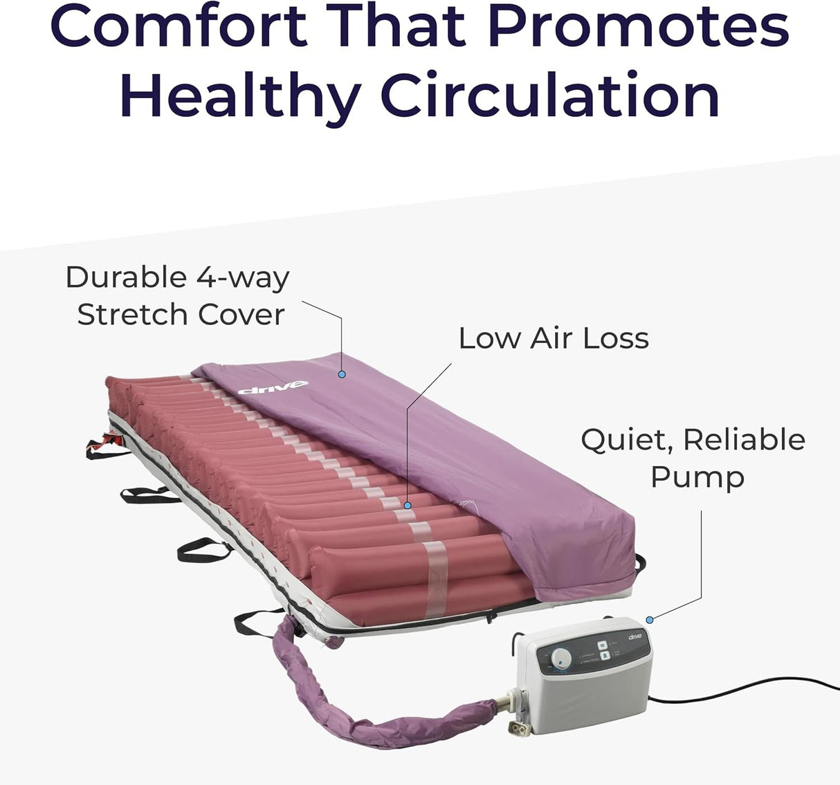 Drive Mattress Overlay Med-aire Pressure Redistribution 78 L X 34 W X 2-1/2 H Inch for Mattresses