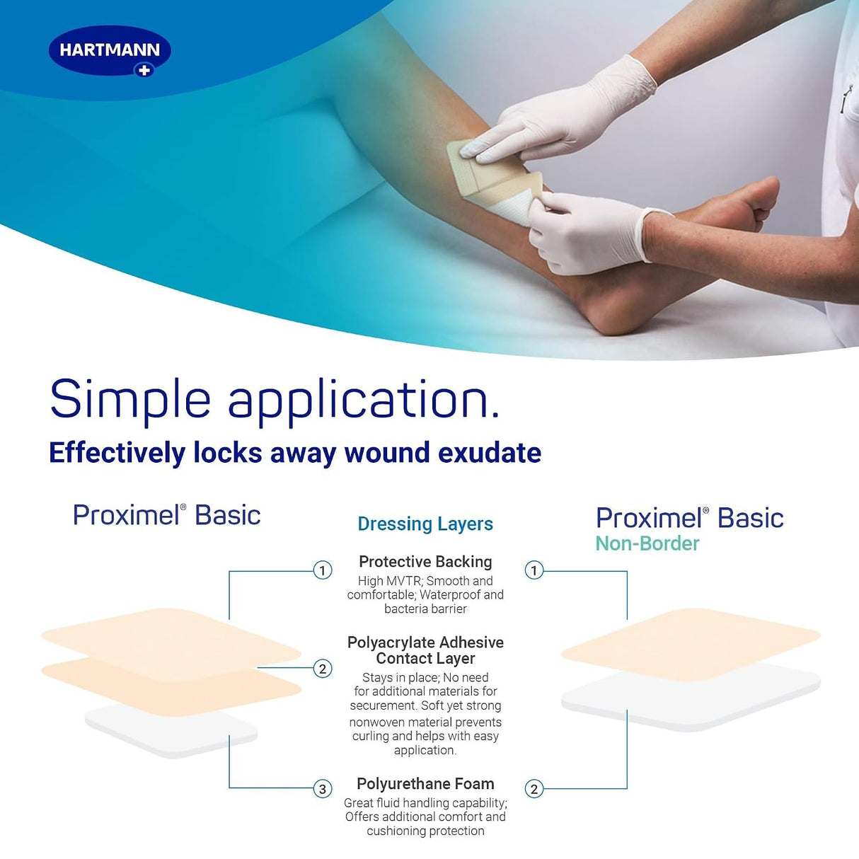 Hartmann Proximel Foam Dressing, 4 x 4 Inch