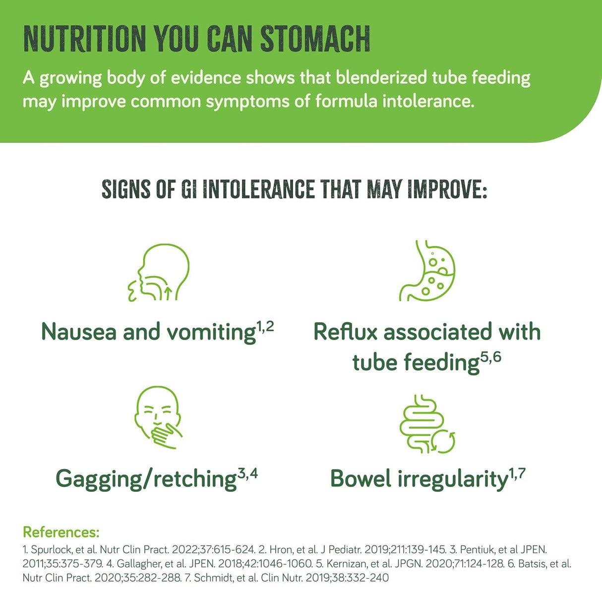 Real Food Blends Tube Feeding Formula, Quinoa, Kale & Hemp, 9.4 oz