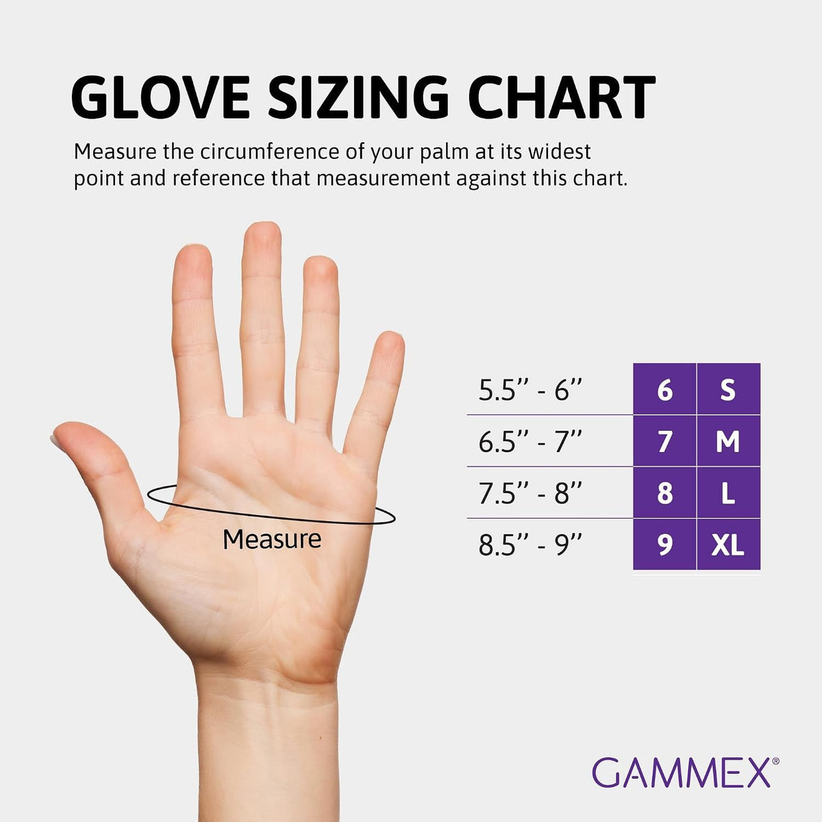 Gammex Non-Latex PI Surgical Underglove, Sterile Polyisoprene, Green