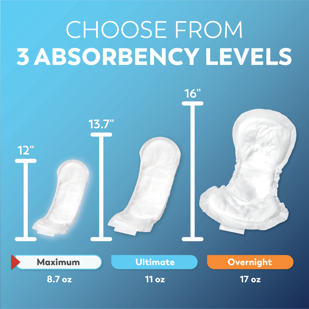 Tranquility Personal Care Pads