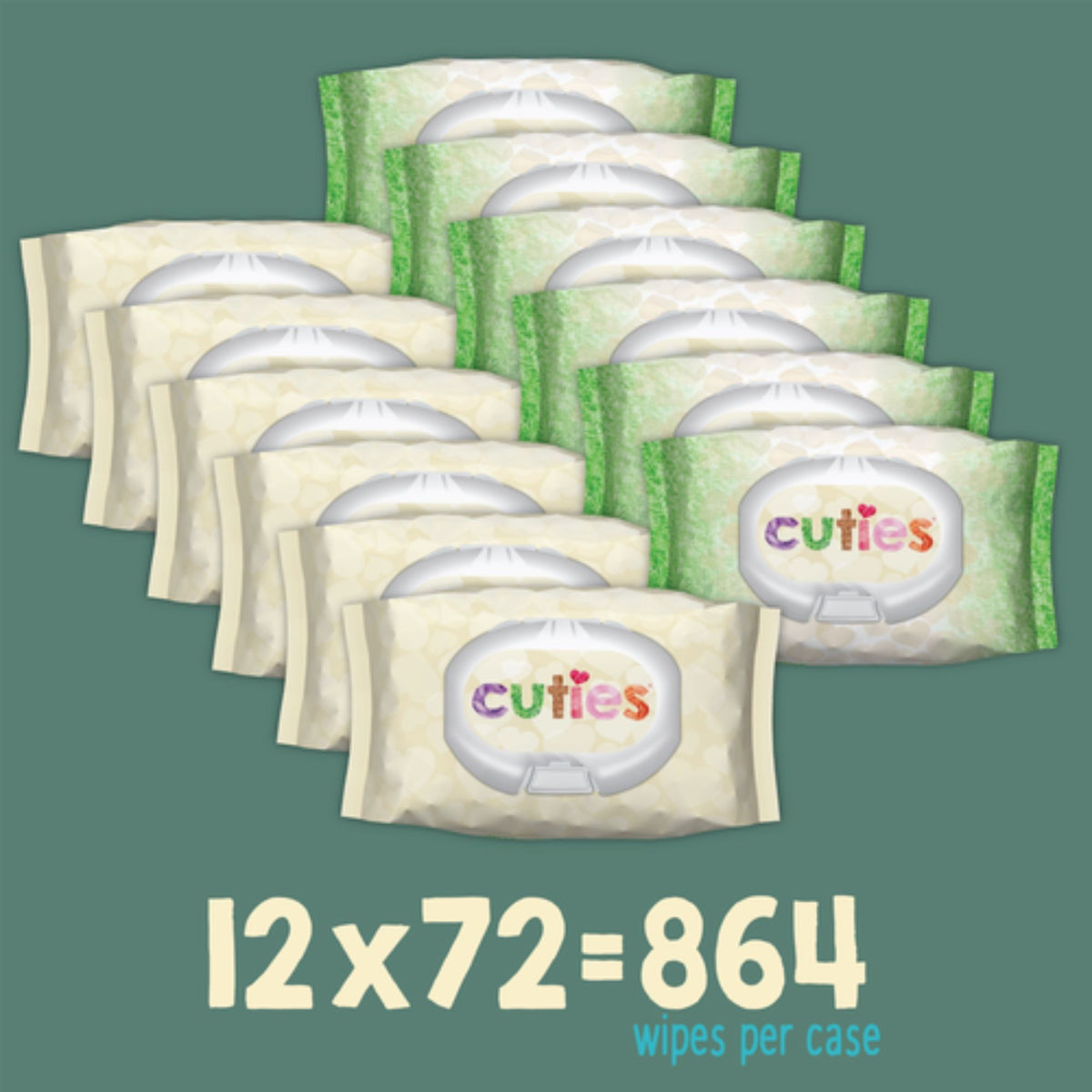 Cuties Sensitive Baby Wipes, Soft Pack, Unscented