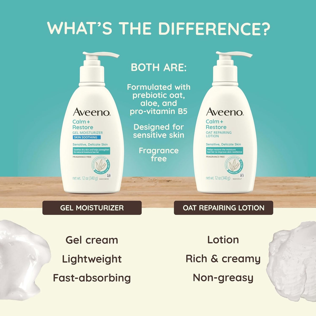 Aveeno Calm + Restore Oat Repairing Lotion, Fragrance Free, 12 oz Pump Bottle
