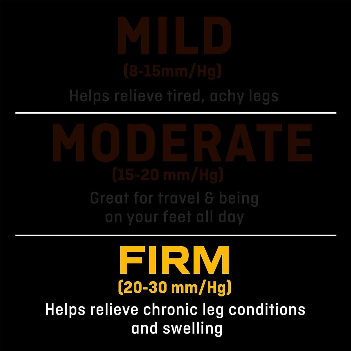 3M Futuro Lifestyle Compression Dress Socks for Men Firm 20-30 mmHg, Black, X-Large - 71037EN-Pair - LL Medico