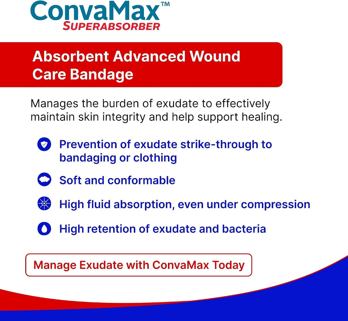 ConvaTec ConvaMax Superabsorber Silicone Adhesive with Border Foam Dressing, 4 x 4 Inch