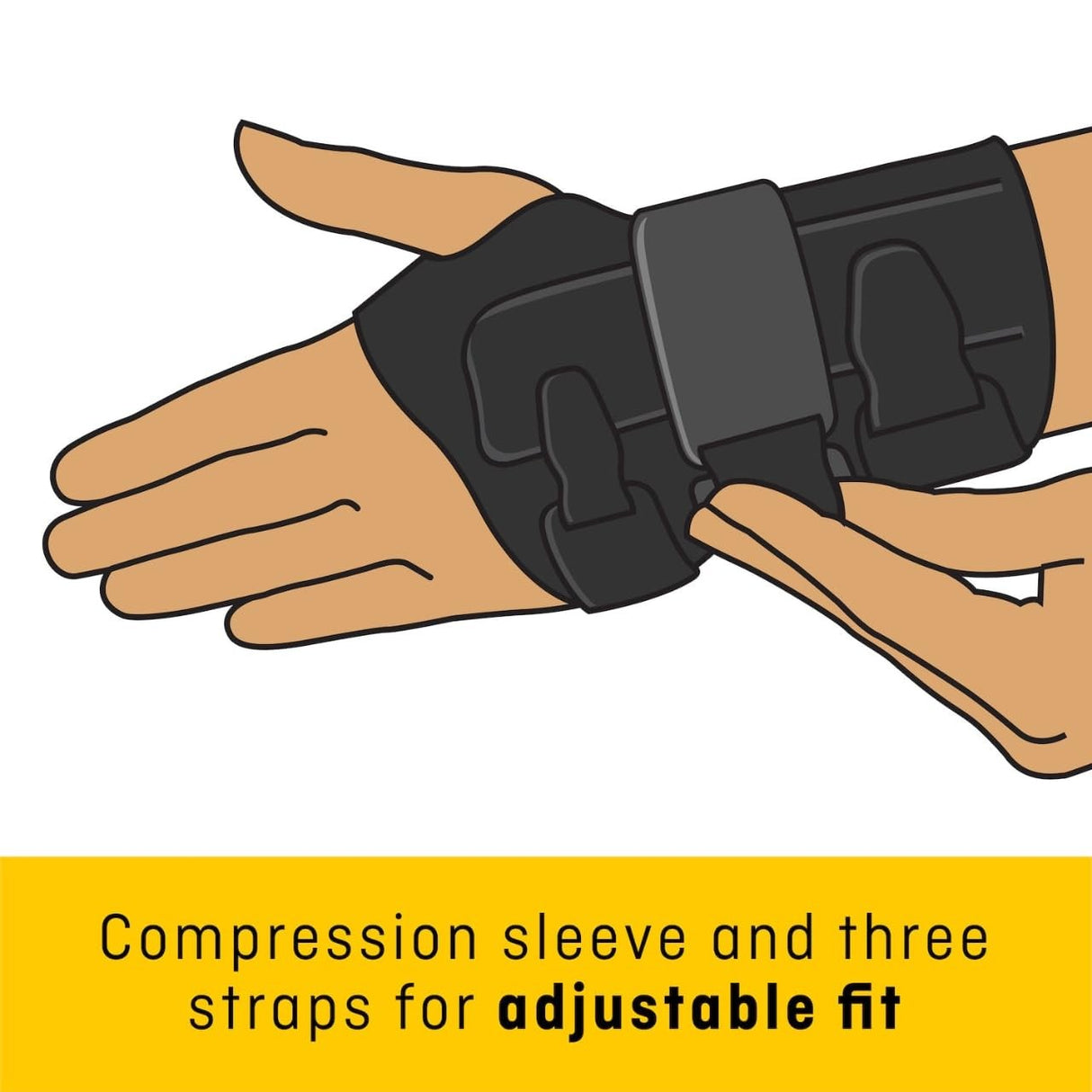 3M Futuro Compression Stabilizing Right Wrist Brace