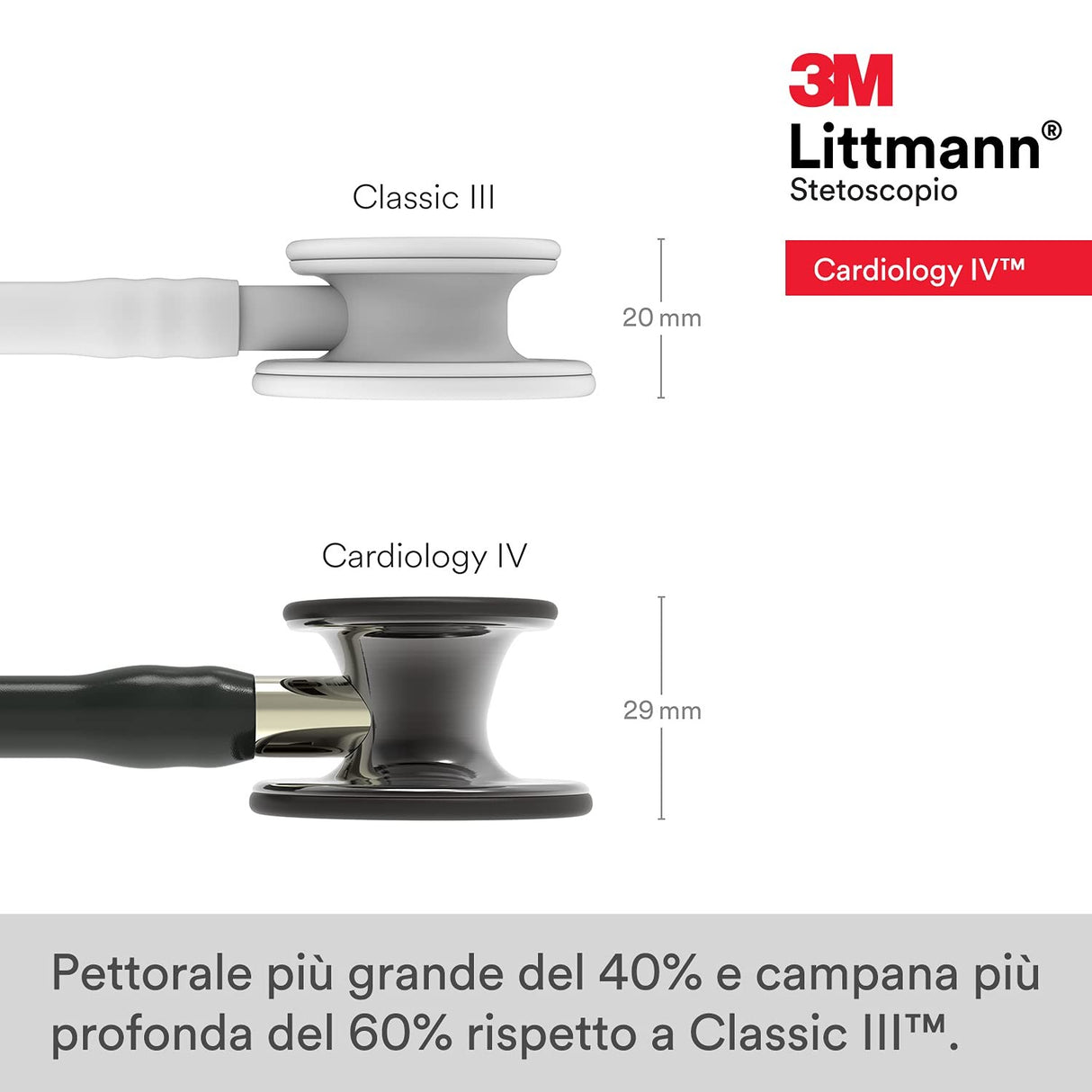 3M Littmann Cardiology IV Diagnostic Stethoscope, Black, 27" Tube