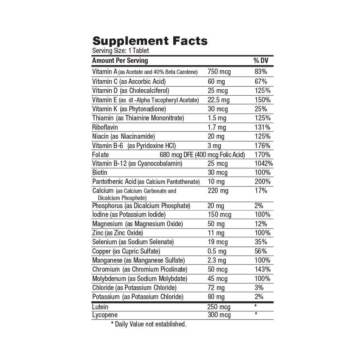 The Geri-Care Multivitamin Supplement with Minerals by Geri-Care provides a Supplement Facts label listing per tablet key vitamins and minerals, including immune support nutrients like Vitamin C (750 mg), Vitamin D (25 mcg), Calcium (250 mg), and Magnesium (100 mg).