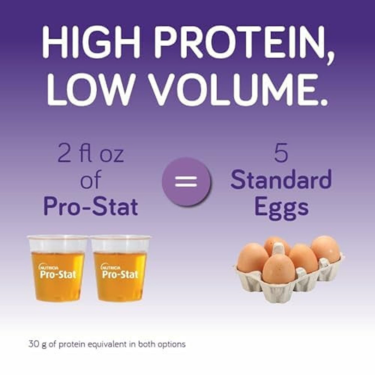 Pro-Stat Concentrated Liquid Protein Medical Food, Grape, 1 oz