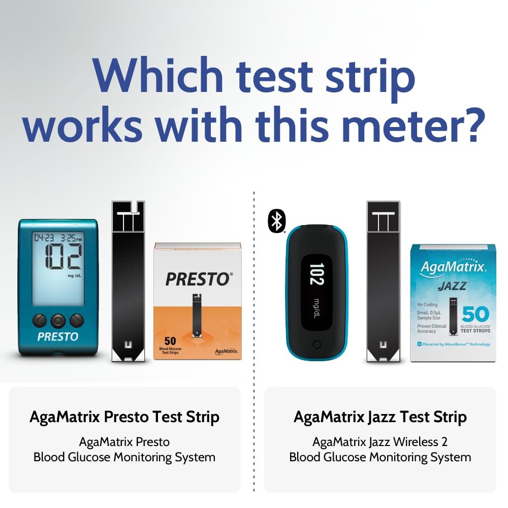 AgaMatrix Presto Blood Glucose Meter
