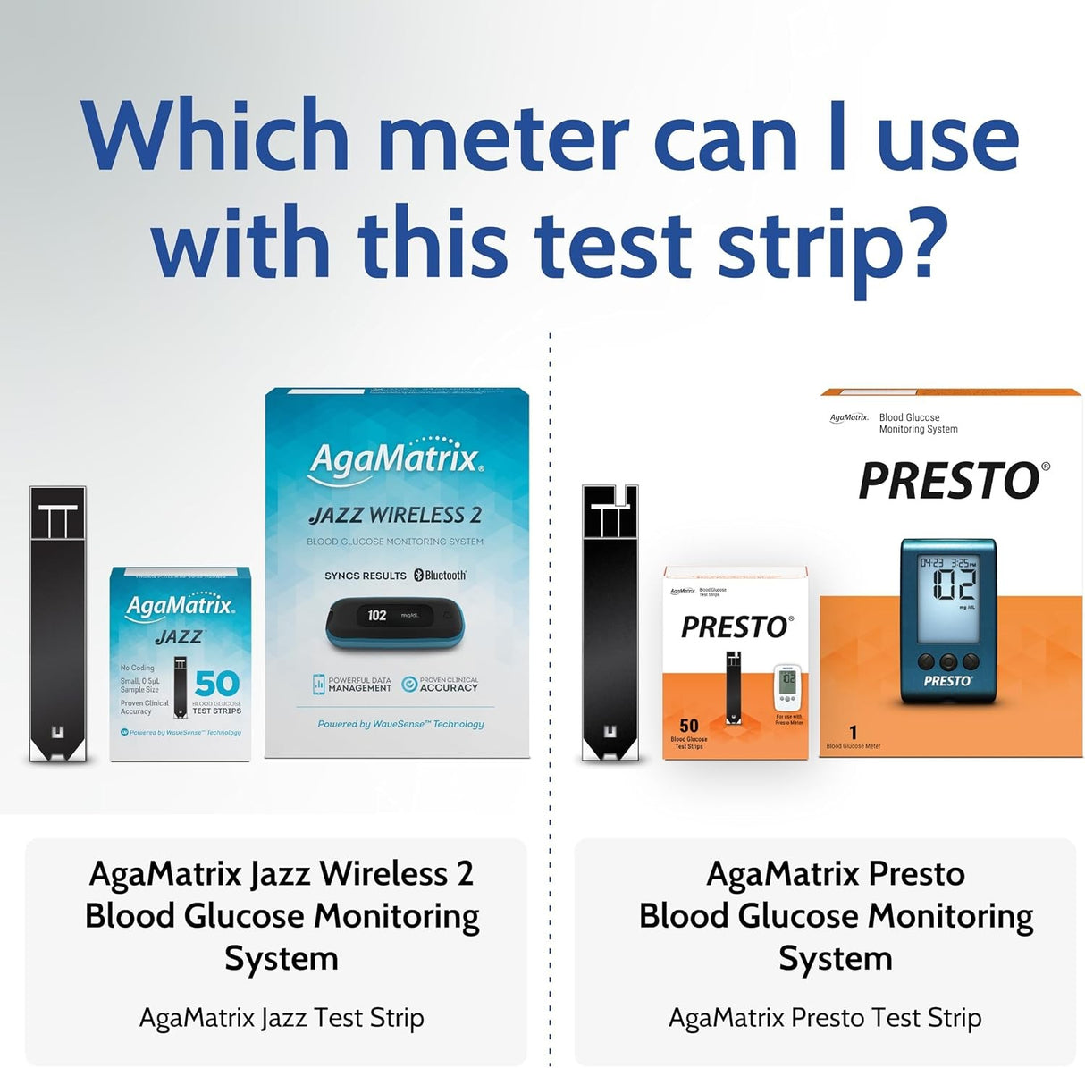 AgaMatrix WaveSense Presto Blood Glucose Test Strips, 100 Count