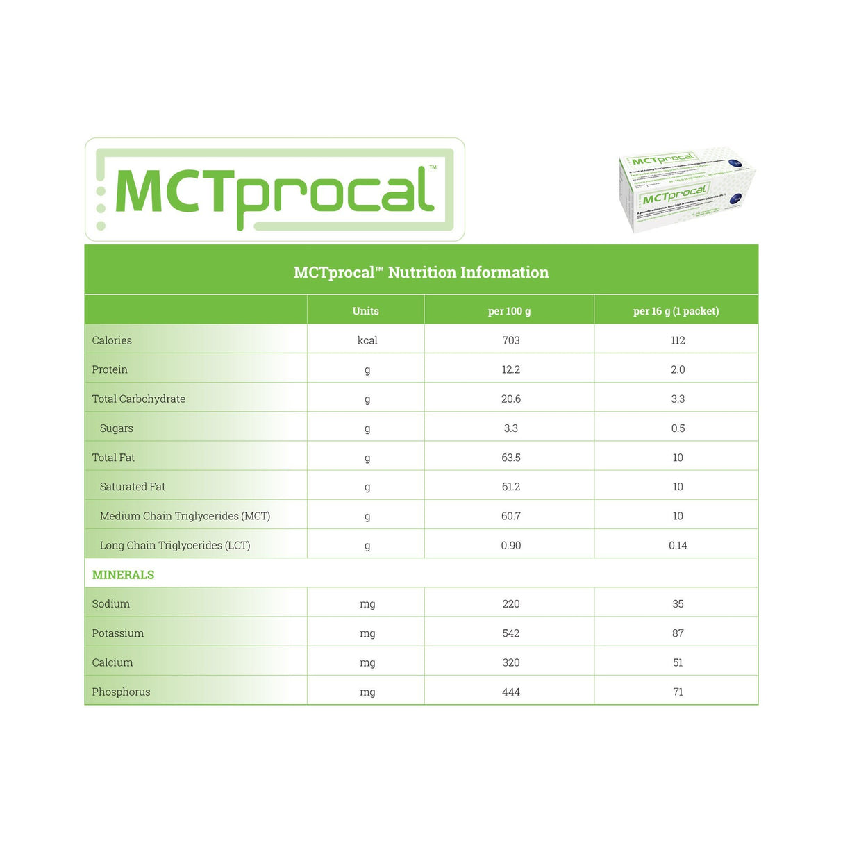 MCTprocal Oral Supplement Powder, Unflavored, 16 Gram Packet