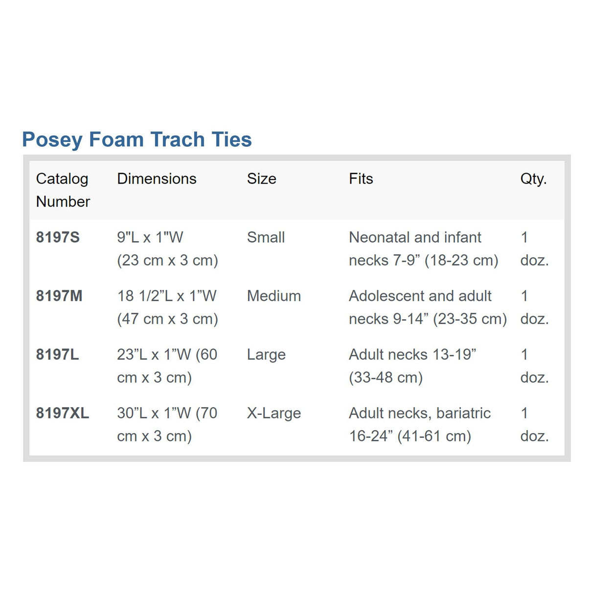 Posey Foam Tracheostomy Tube Holder, Pediatric/Adult, 1" x 18" Inch