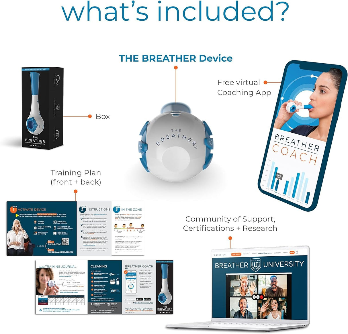 PN Medical The Breather Respiratory Muscle Trainer, Adult