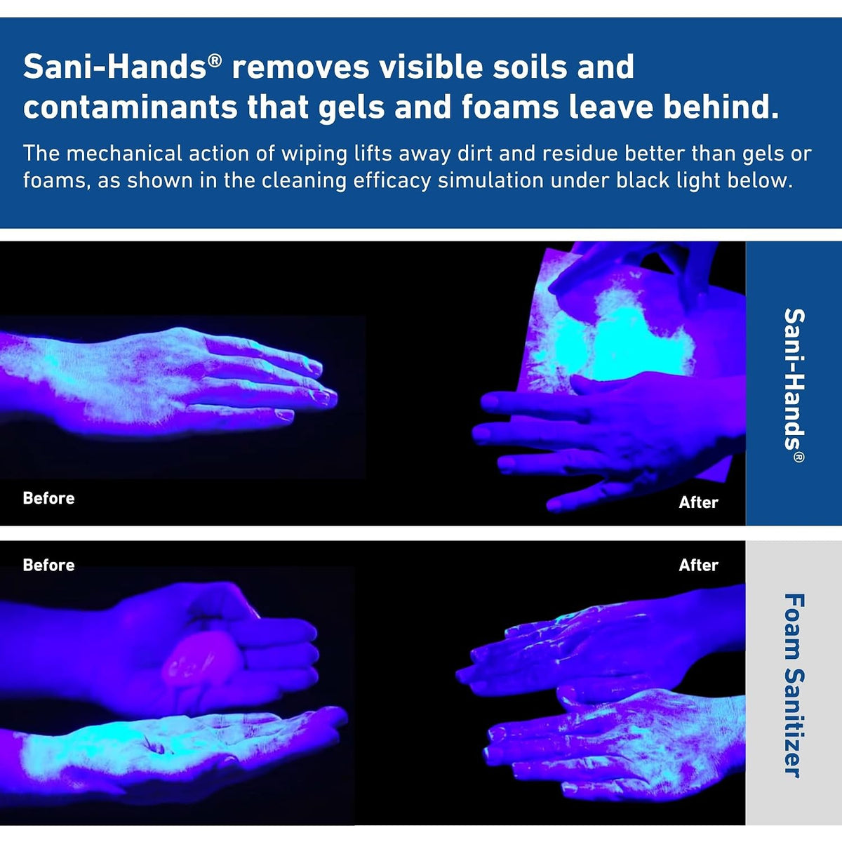 Sani-Hands Hand Sanitizing Wipes, Ethyl Alcohol, Unscented
