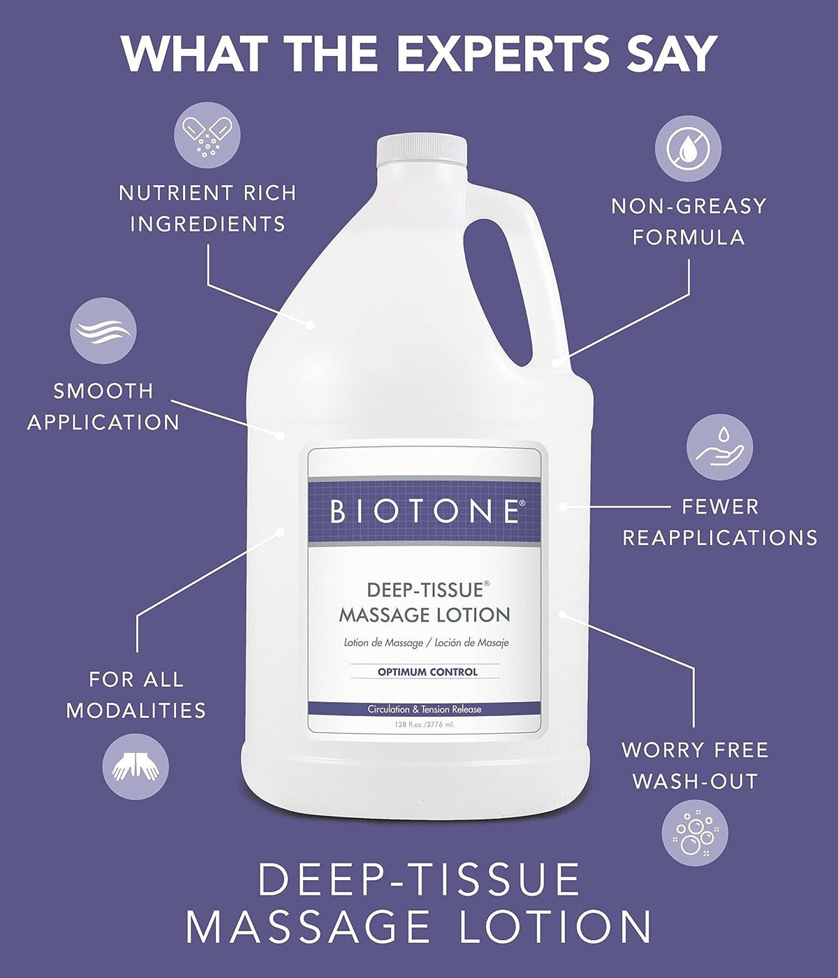 Biotone Deep-Tissue Massage Lotion, Optimum Control, 128 fl oz