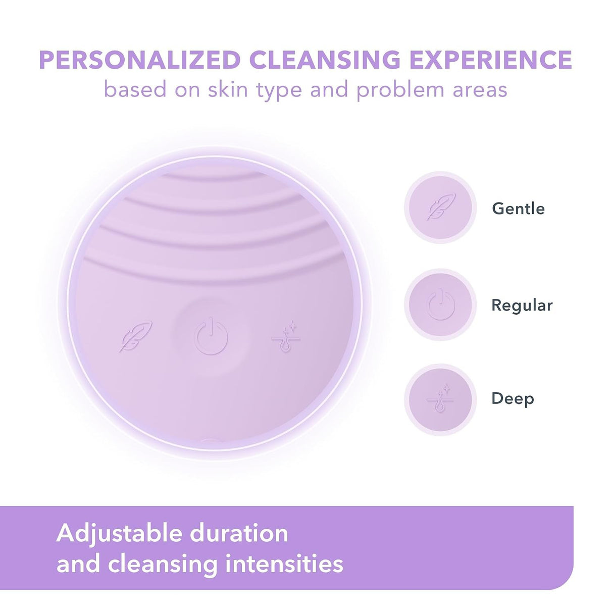 LUNA 4 Facial Cleansing Device for Sensitive Skin