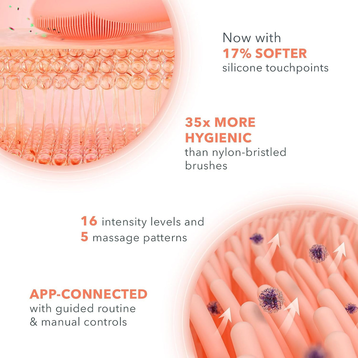 LUNA 4 Facial Cleansing Device for Balanced Skin
