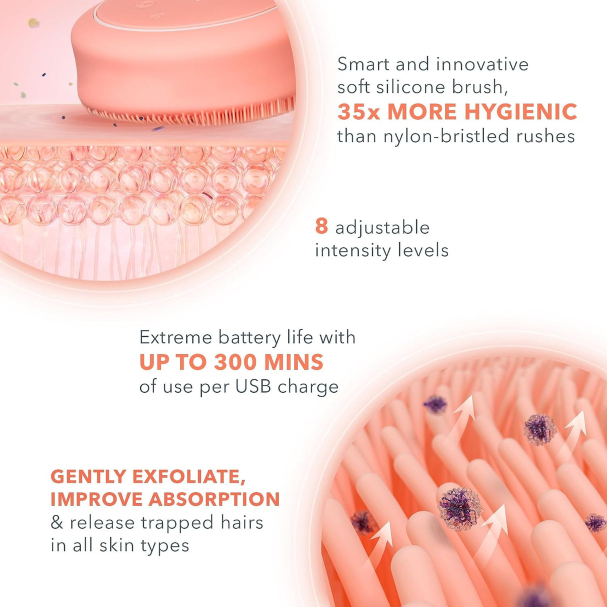 LUNA 4 body Massaging Body Brush, Perfect Peach