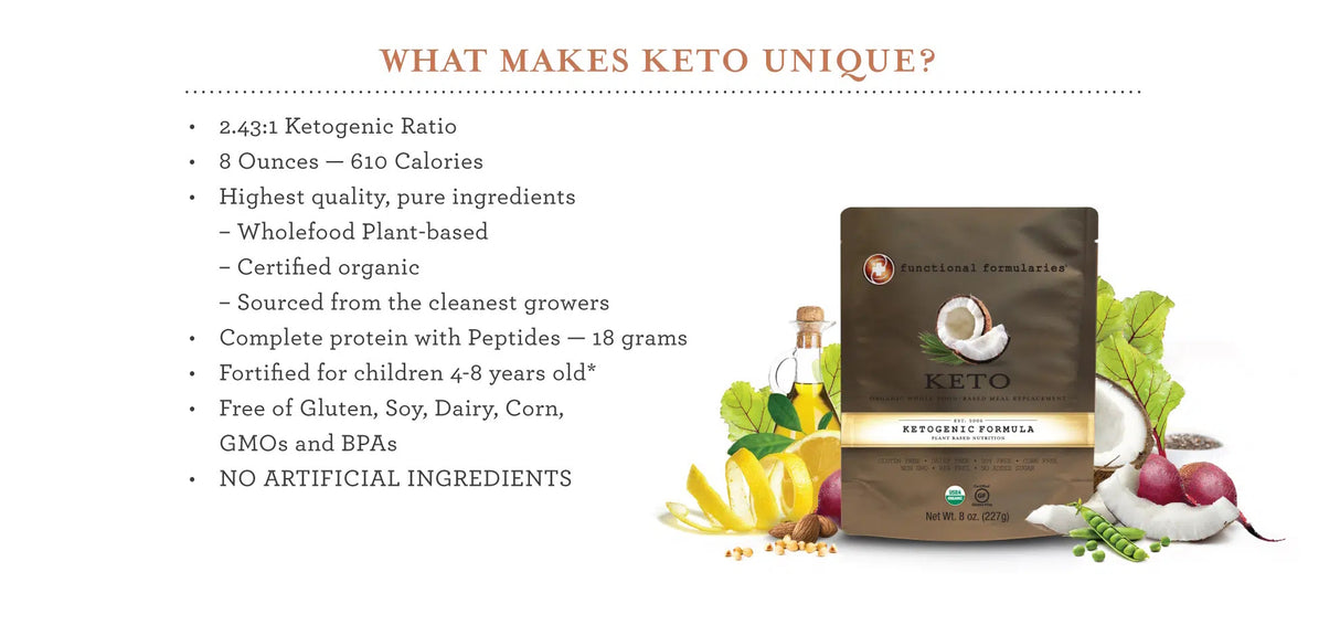 A promotional image for Functional Formularies Keto Feeding Tube Formula highlights a 2.4:1 keto ratio, 610 calories per 8oz, certified organic plant-based ingredients, and is free from gluten, soy, dairy, corn, GMOs, BPAs, and artificial additives.