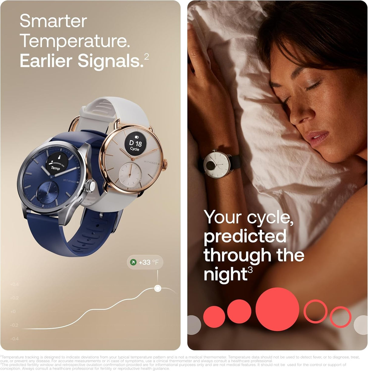 Withings ScanWatch 2 Hybrid Smart Watch, 38mm