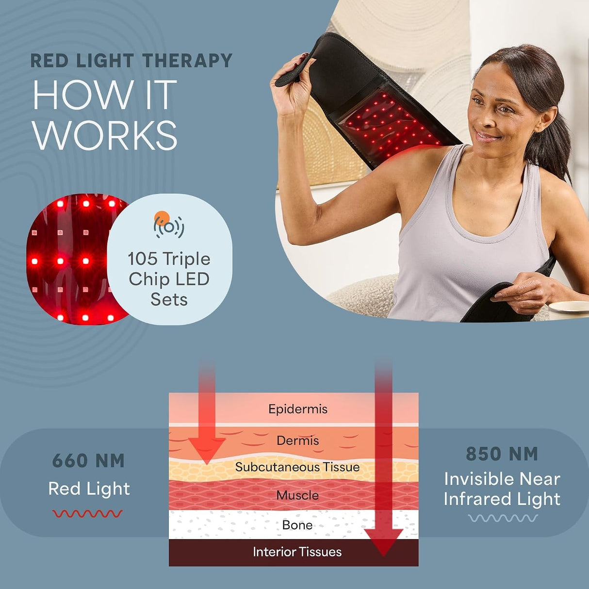 Light Therapy Belt Allevared Pro 6-7/8 X 49-3/5 Inch