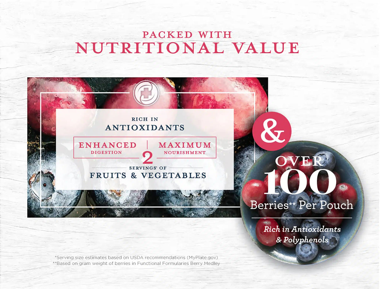 Functional Formularies’ Liquid Hope Peptide Adult Formula, Berry Medley, features images of berries and highlights plant-based nutrition with two servings of fruits and vegetables, over 100 berries per pouch, and rich polyphenol content.