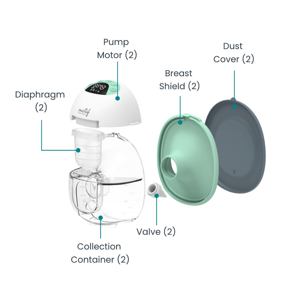 Labeled diagram of the Motif Aura Glow Wearable Breast Pump by Motif showing parts: pump motor, diaphragm, collection container, valve, breast shield, and dust cover—each separated and annotated with quantities.