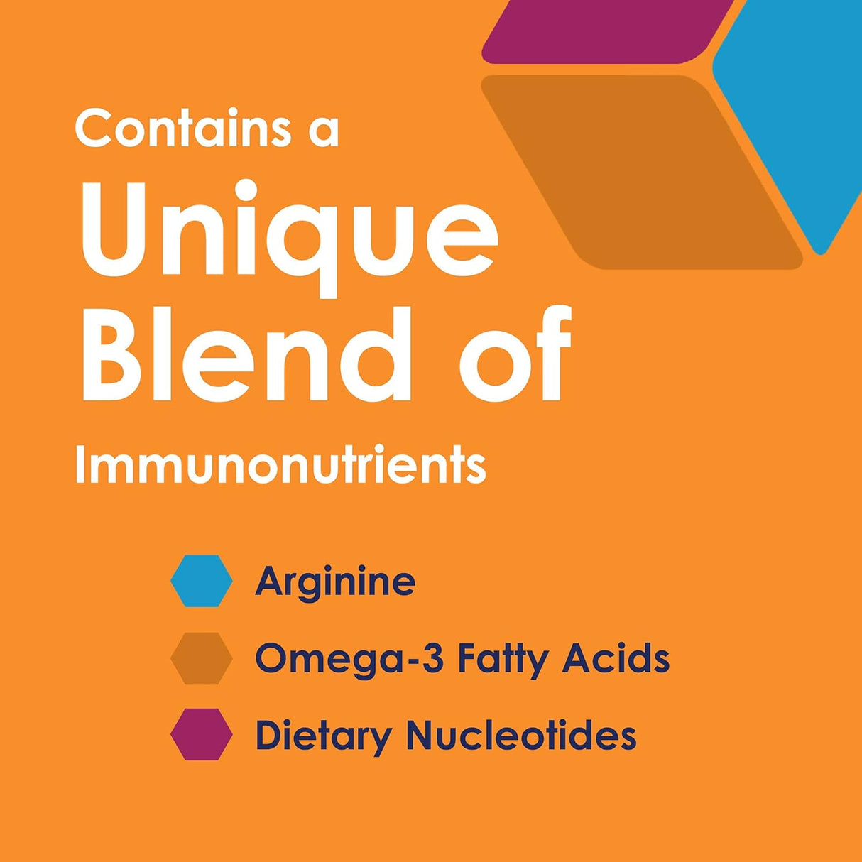 Orange graphic with text: Contains a unique blend of immunonutrients. Three icons highlight ingredients: blue for Arginine, yellow for Omega-3 Fatty Acids, and orange for Dietary Nucleotides in Nestle Impact Advanced Recovery Immunonutrition Drink.