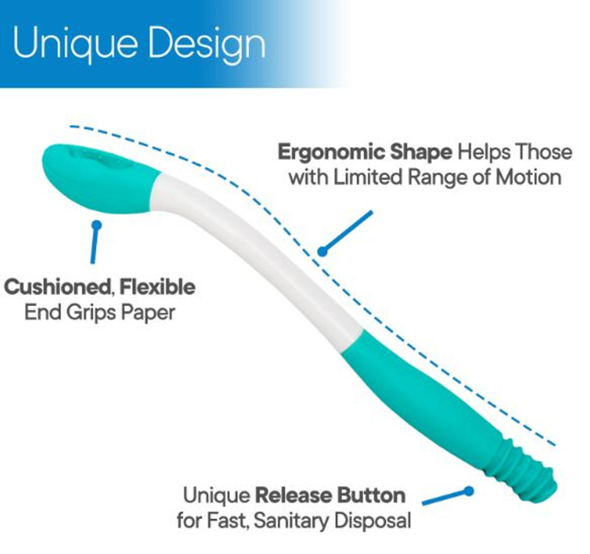The Jobar North American Health + Wellness Long Reach Comfort Wipe Toileting Aid has a turquoise/white ergonomic curved handle, cushioned flexible end, and release button—an ideal toileting aid for users with limited range of motion.