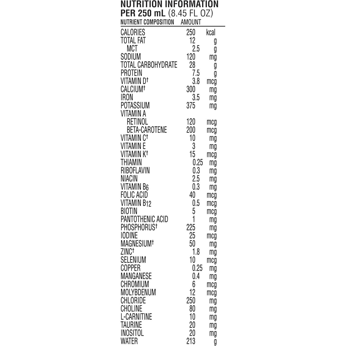 A nutritional label for Nestle Nutrition Nutren Junior 1.0 Cal Pediatric Supplement, Vanilla (CS/24), displays per 250 mL serving: calories, fat, protein, vitamins, minerals, and other nutrients with their specific amounts.