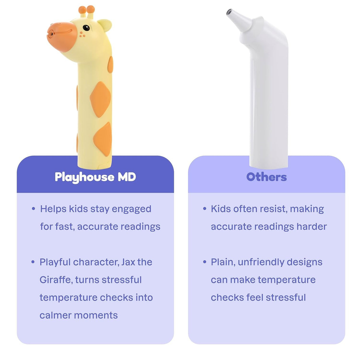 Playhouse MD 3-in-1 Infrared Thermometer, Giraffe