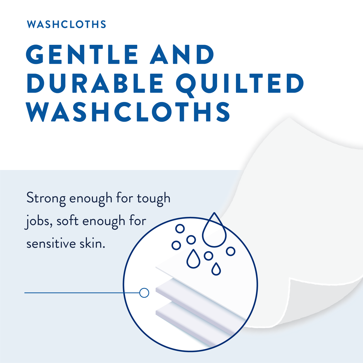 Illustration of Prevail Soft Pack Washcloths with bold text: Gentle and durable adult washcloths by Prevail. Subtext: Strong for tough jobs, soft for sensitive skin, plus a graphic of water drops on quilted layers.