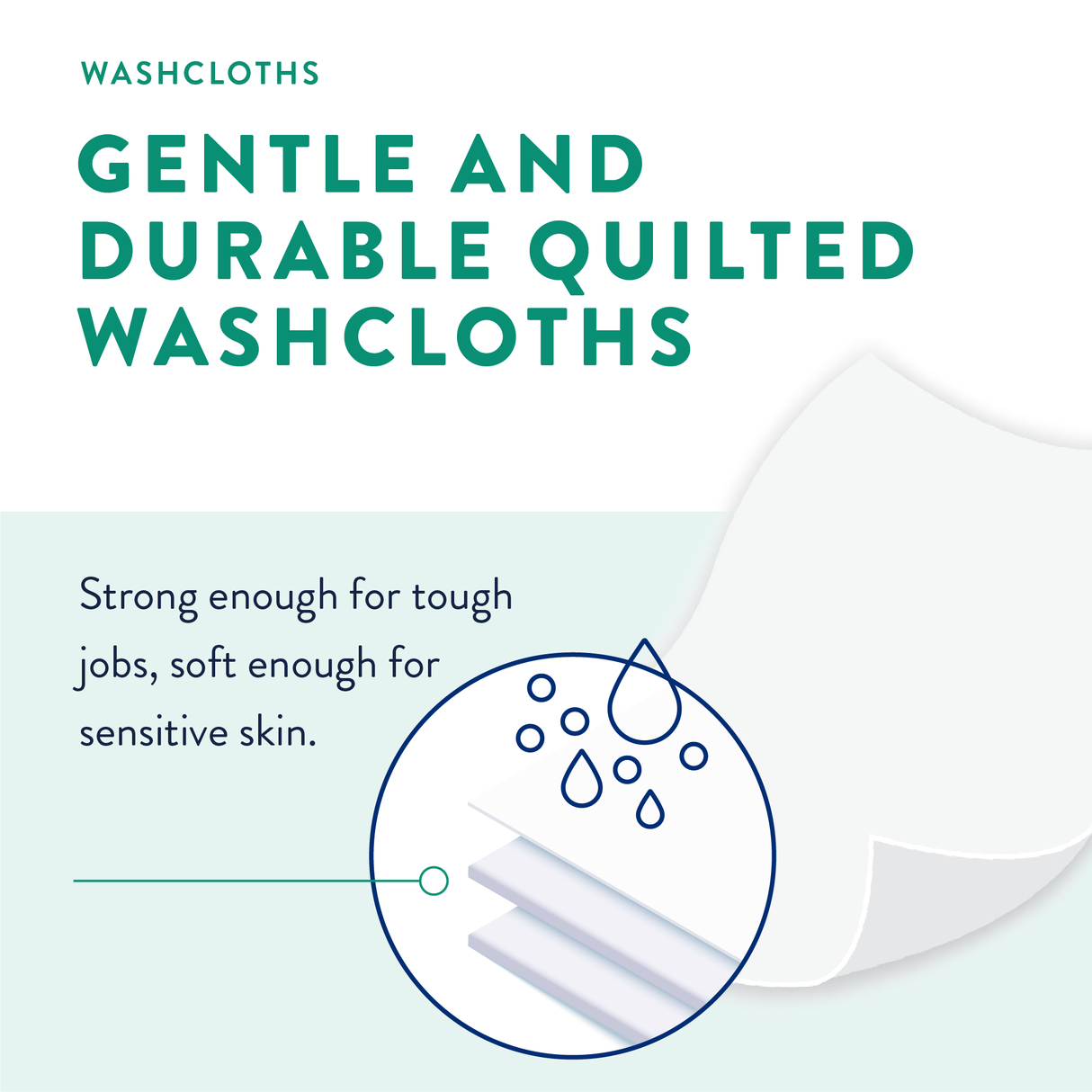 A graphic for Prevail Adult Personal Wipes, Unscented, highlights their gentle touch and durable design for skin wellness. An illustration shows water drops on layered wipes, emphasizing strength for tough jobs and softness for sensitive skin.