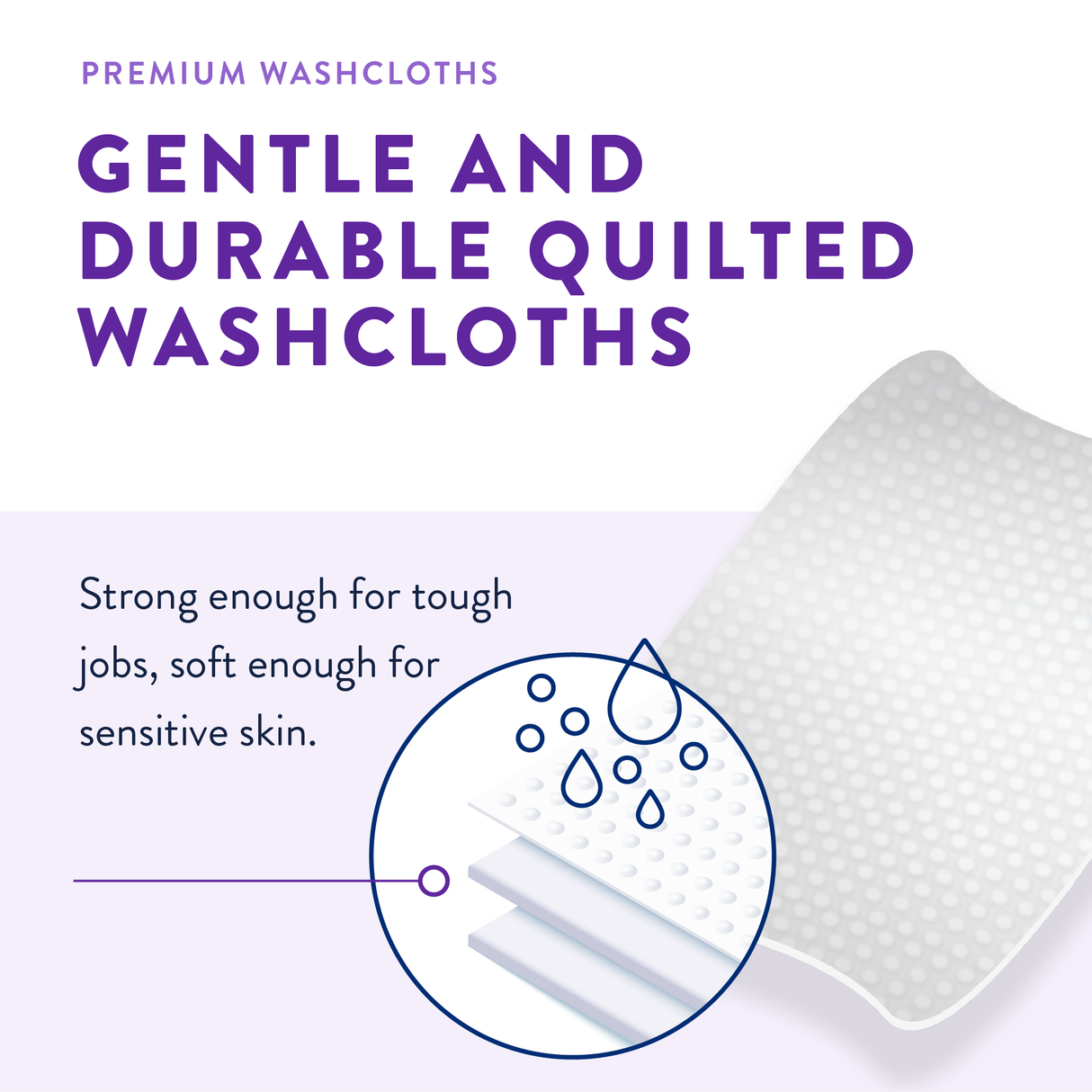 The image shows Prevail Premium Quilted Adult Washcloths by Prevail: gentle, durable, and hypoallergenic for sensitive skin—strong for tough jobs. Includes graphic of a water droplet and soft quilted layers.