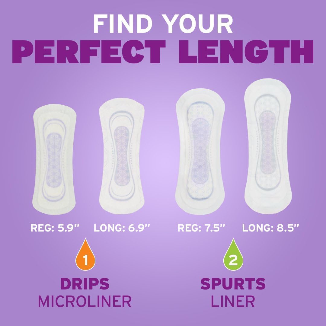 Four pantyliners in various lengths are shown, including Poise Microliners 1 Drop Lightest Absorbency Long Length for light leaks. Text on a purple background reads: Find Your Perfect Length.