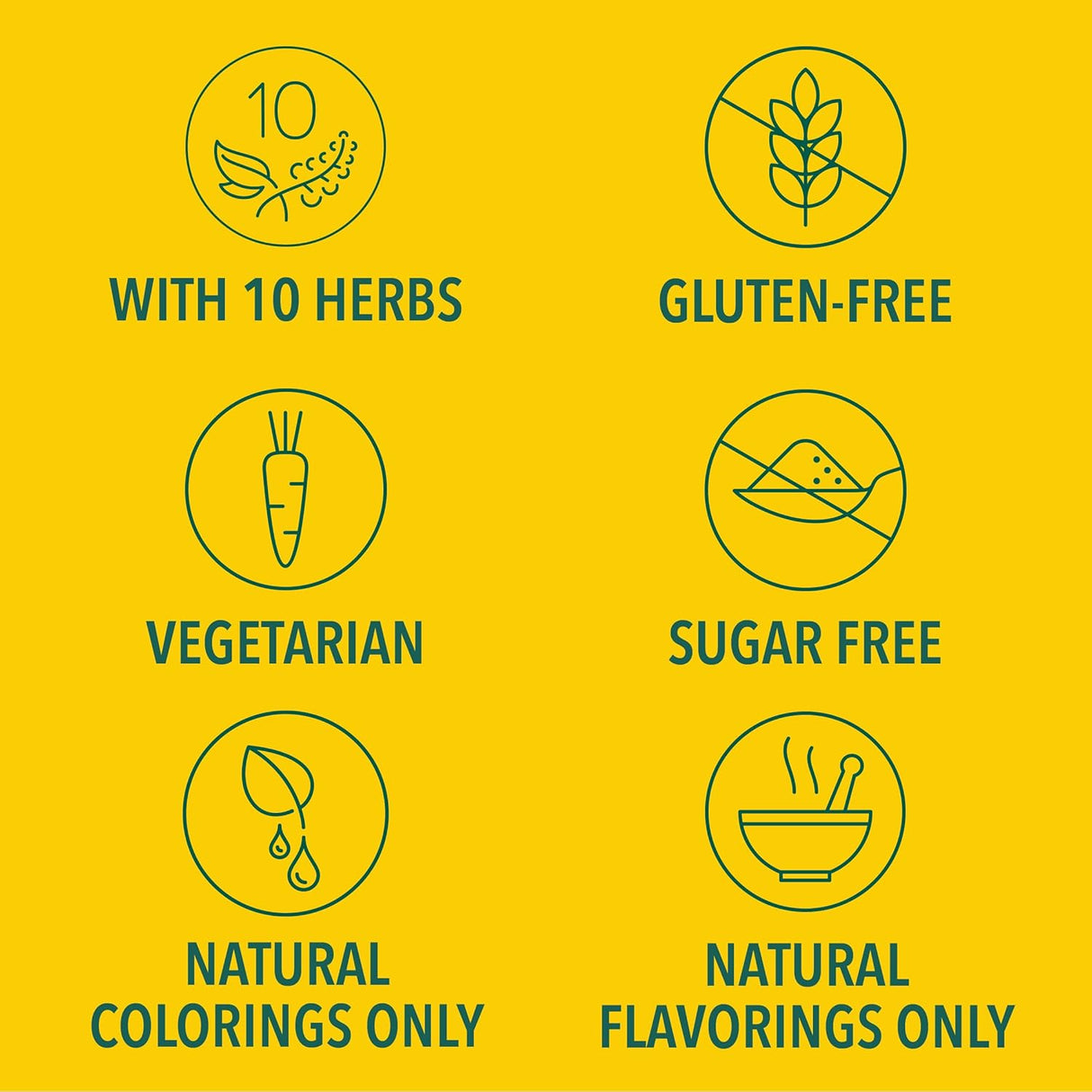 Ricola Original Swiss Herb Cough Drops Sugar Free