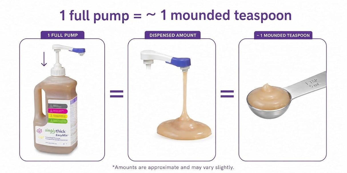 SimplyThick EasyMix Bottle and Pump, Unflavored, 1.6 Liter