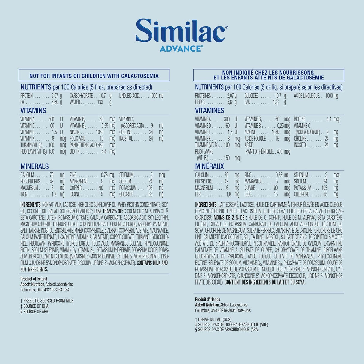 The Similac Advance Infant Formula with Iron, 12.4 oz powder can, lists protein, vitamin, and mineral content per 100 calories in English and French. Not for infants with galactosemia. Brand: Similac.