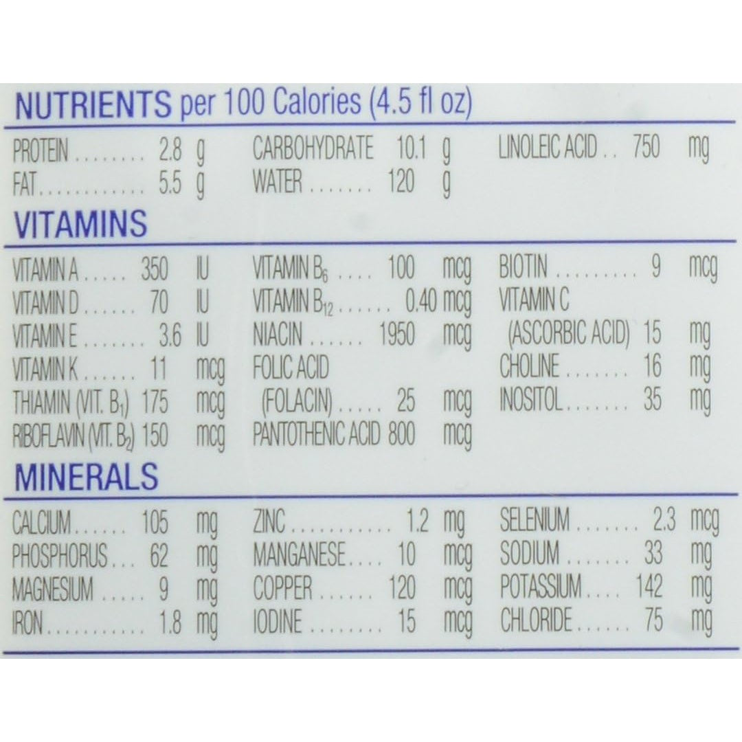 The Similac NeoSure Premature Post-Discharge Infant Formula, 32-fl-oz, lists protein, fat, carbohydrate, water, vitamins, and minerals—including calcium and iron—per 100 calories on its nutrition label.