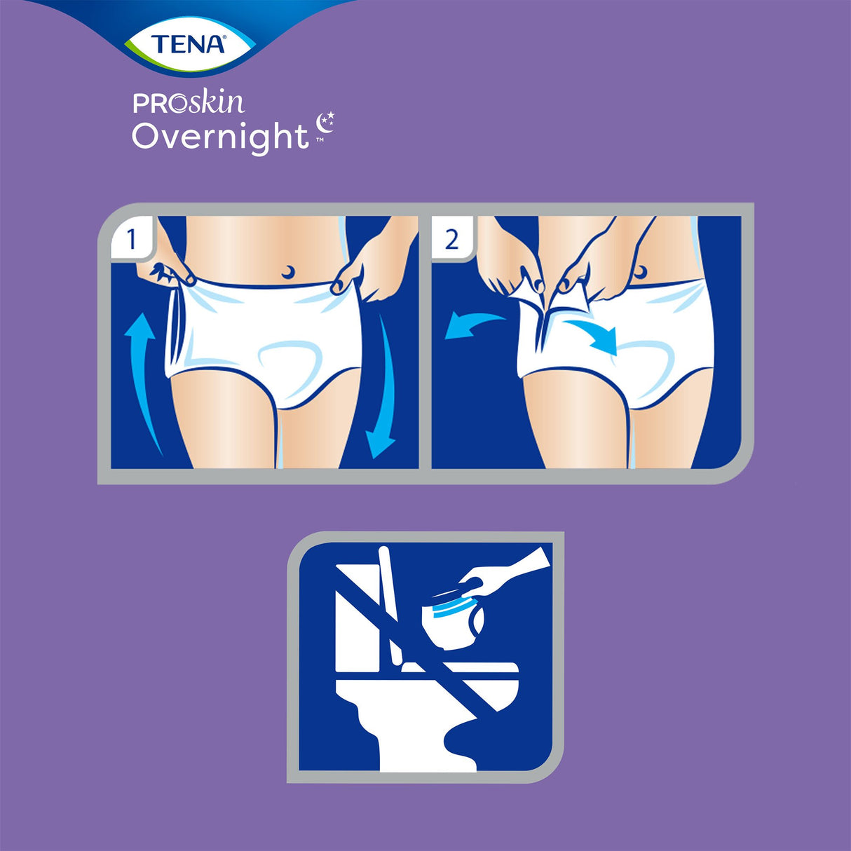 Illustration shows how to put on and remove TENA ProSkin Overnight Super Protective Underwear by TENA, with an icon indicating not to flush the product.