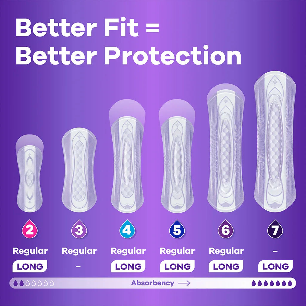 Six Always Discreet Moderate Pads, 4 Drops by Always, in Regular and Long sizes (2-7), are displayed on a purple background. They offer bladder leakage protection and odor control for a better fit and better protection.