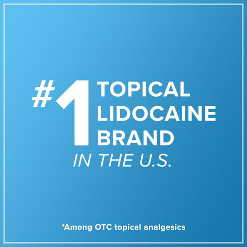 Text on a blue background reads: Aspercreme Lidocaine Fragrance-Free Pain Relief Roll-On is the #1 topical lidocaine pain relief brand in the U.S.* *Among OTC topical analgesics.