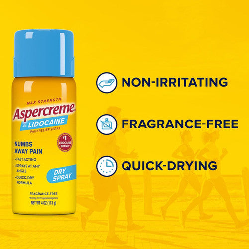A yellow bottle of Aspercreme Max Strength Lidocaine Pain Relief Dry Spray 4 oz Odor Free is shown. Text highlights its non-irritating, fragrance-free, and quick-drying formula. The yellow background features faint walkers.